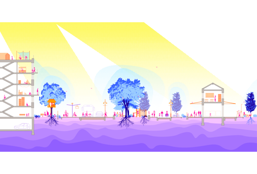 Vers un itinéraire 100% autonome, LA VILLE AUX ENFANTS. Atelier SOIL